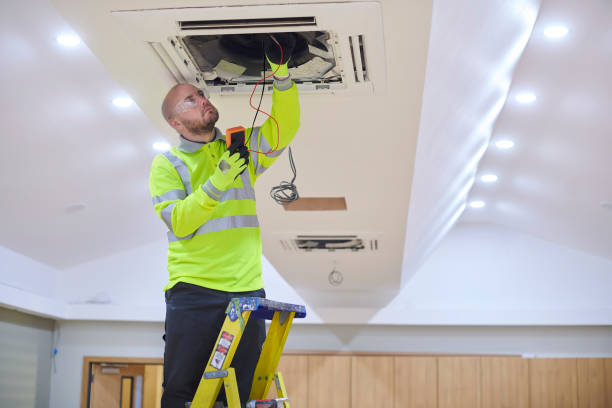 HVAC Financing and Leasing